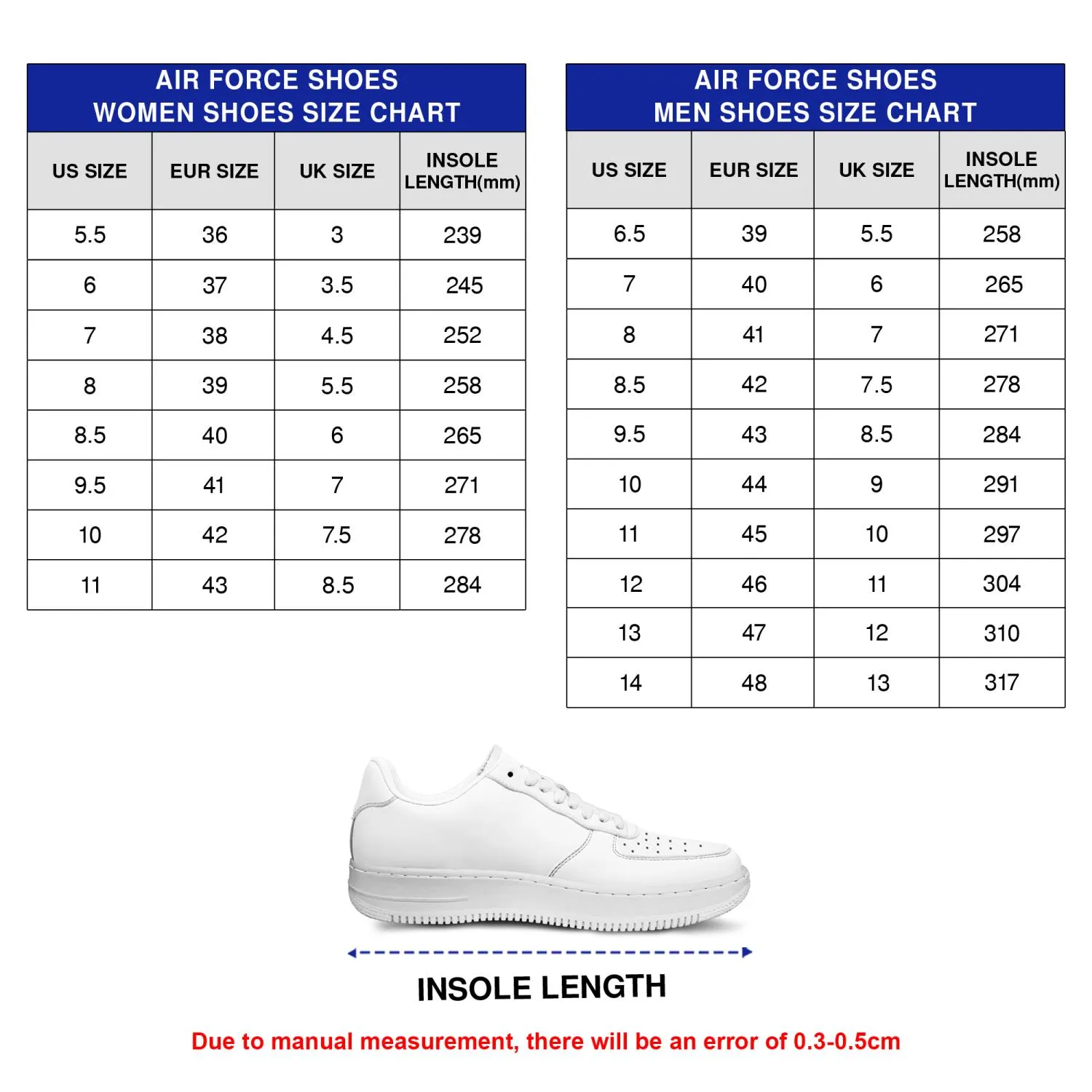 AF1 Sizechart