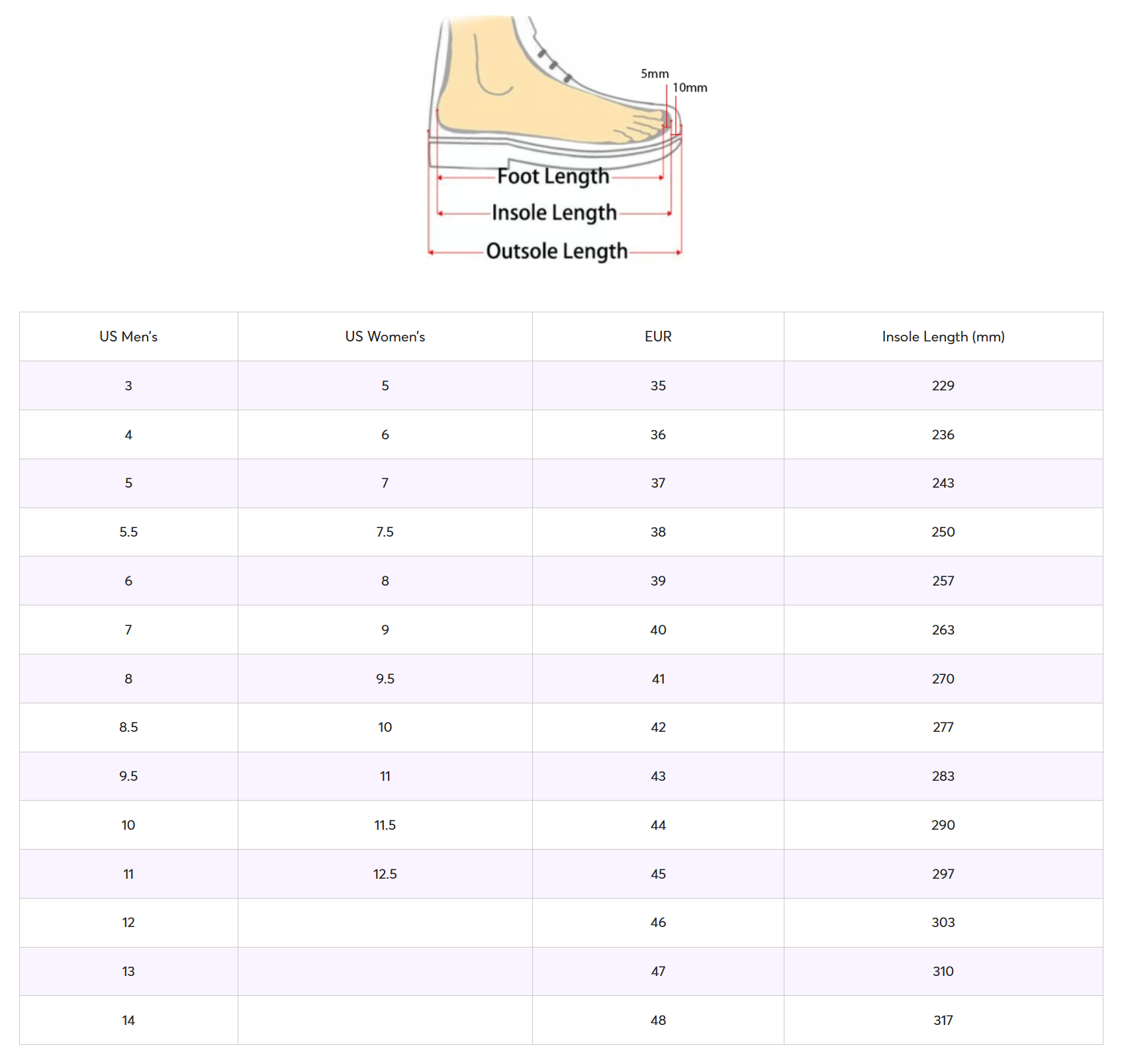 heydude sizechart